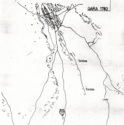 Gara 1783
